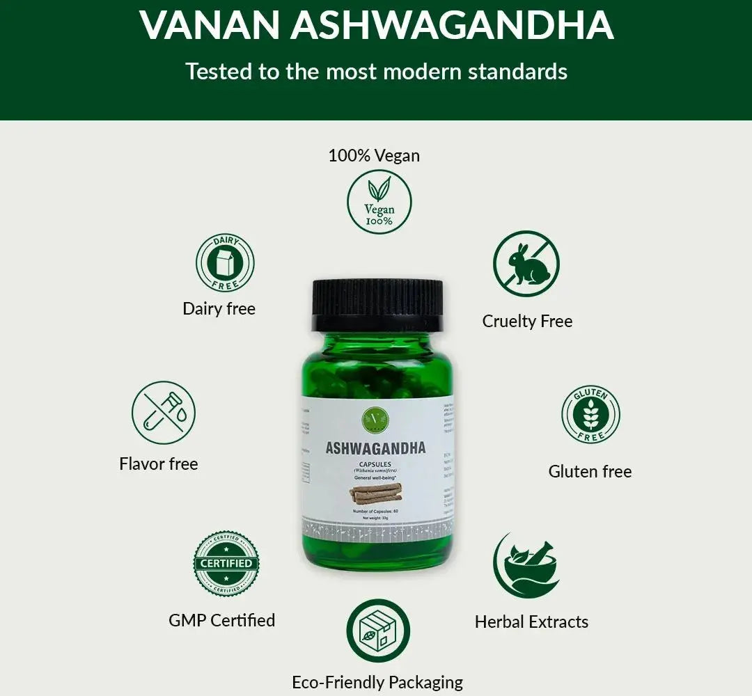 When To Take Ashwagandha Before Or After Meal