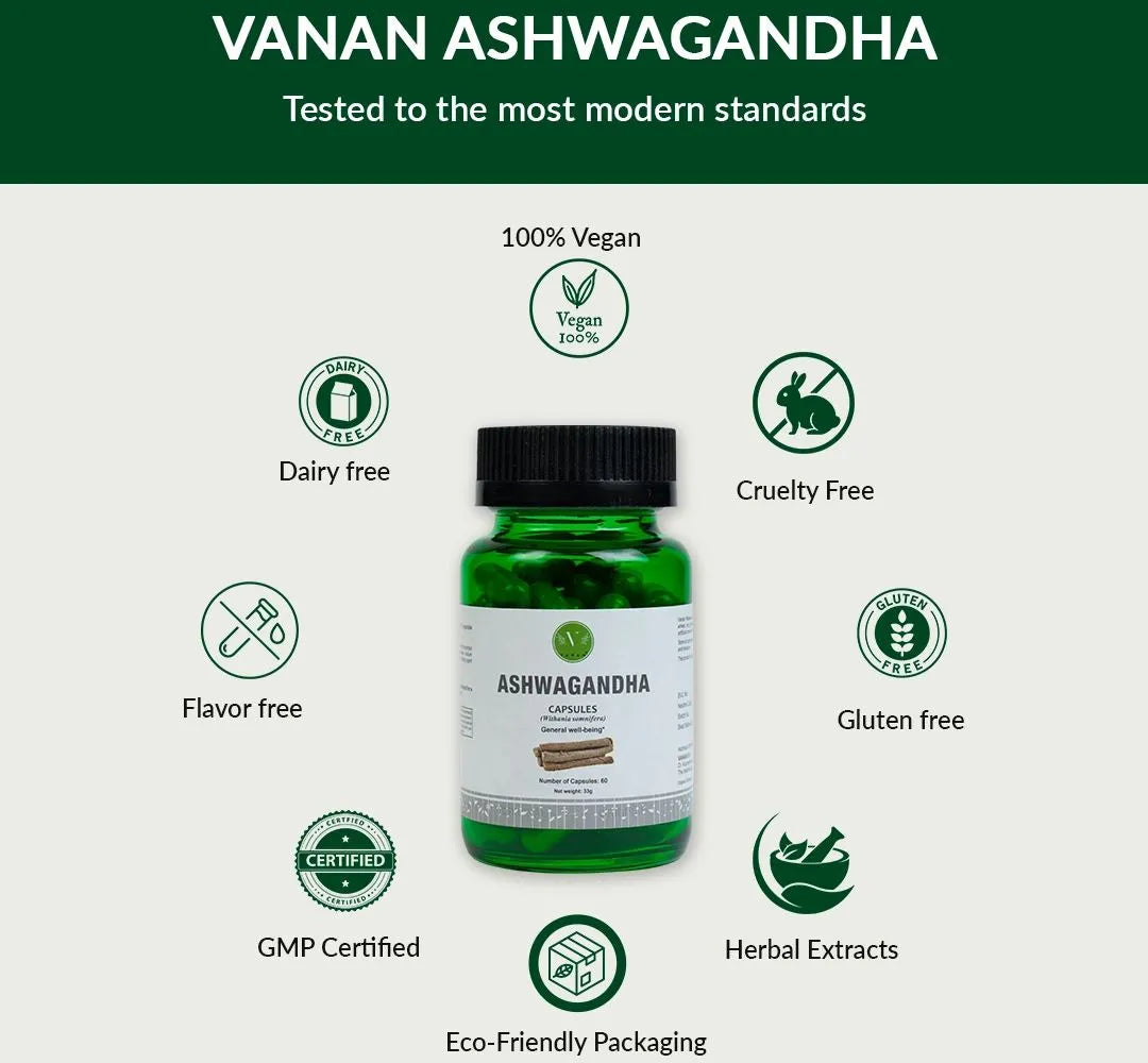 When To Take Ashwagandha Before Or After Meal