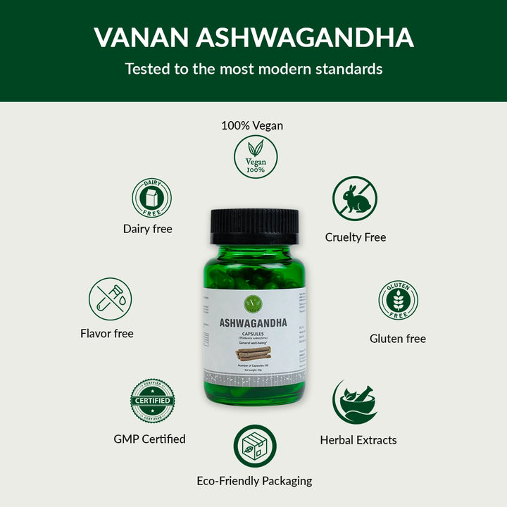 06-Ashwagandha-Tested-to-the-most-modern-standards-english