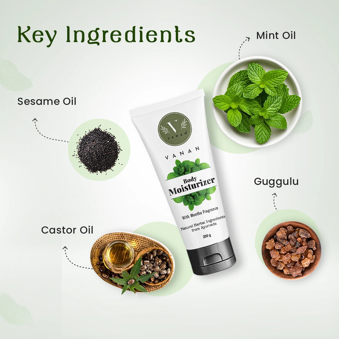 06-Key-Ingredients-Mentha-Body-Moisturizer-english