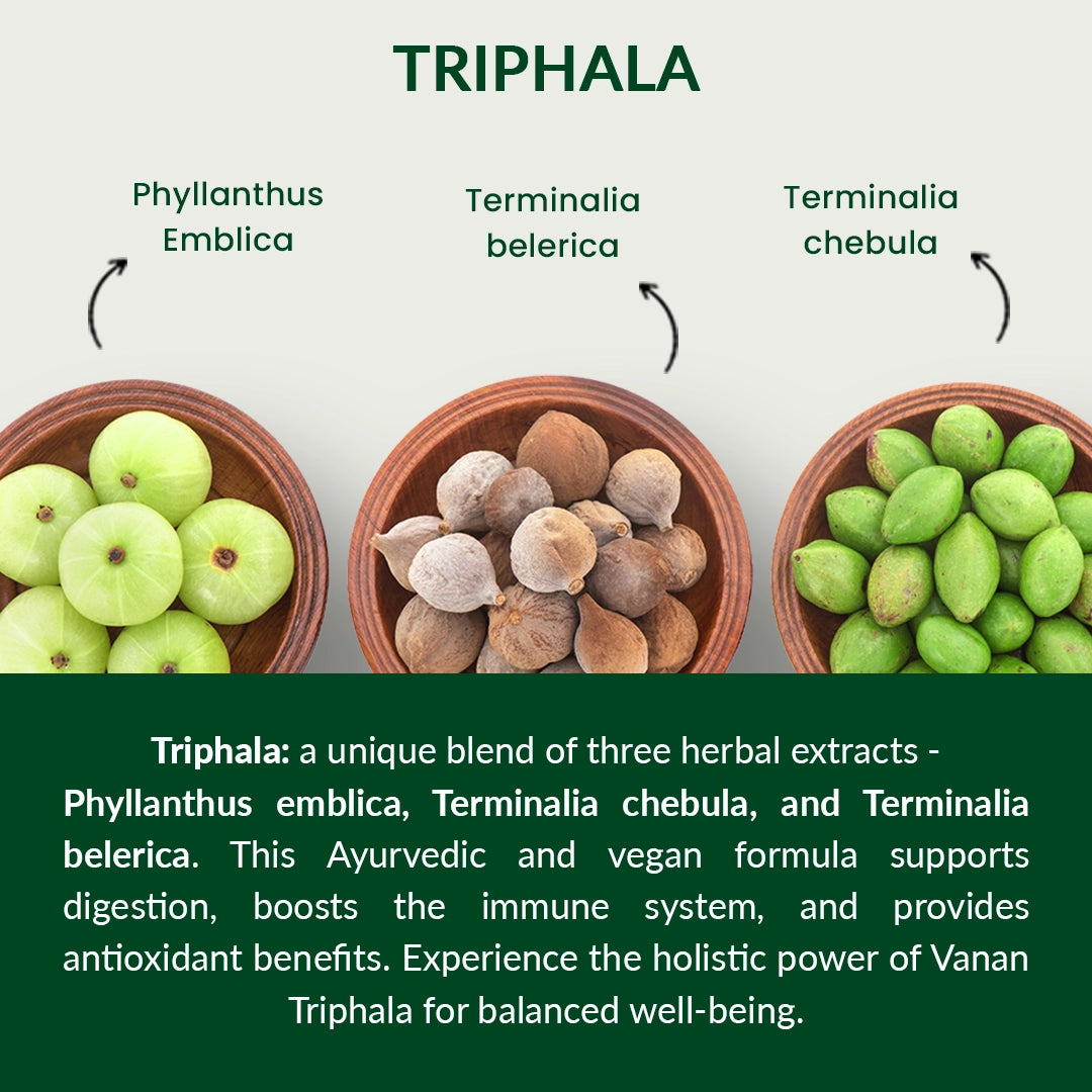 06-Triphala-Description-english