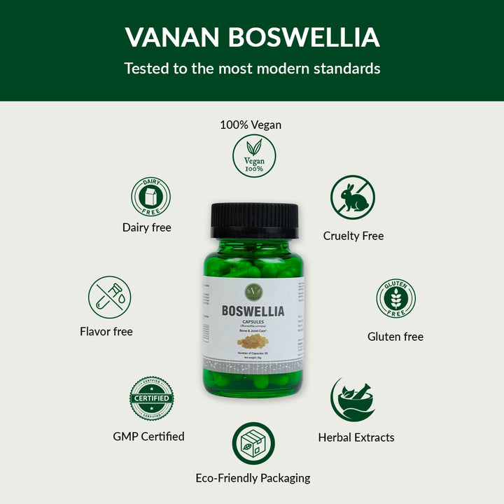 07-Boswellia-Tested-to-the-most-modern-standards-english