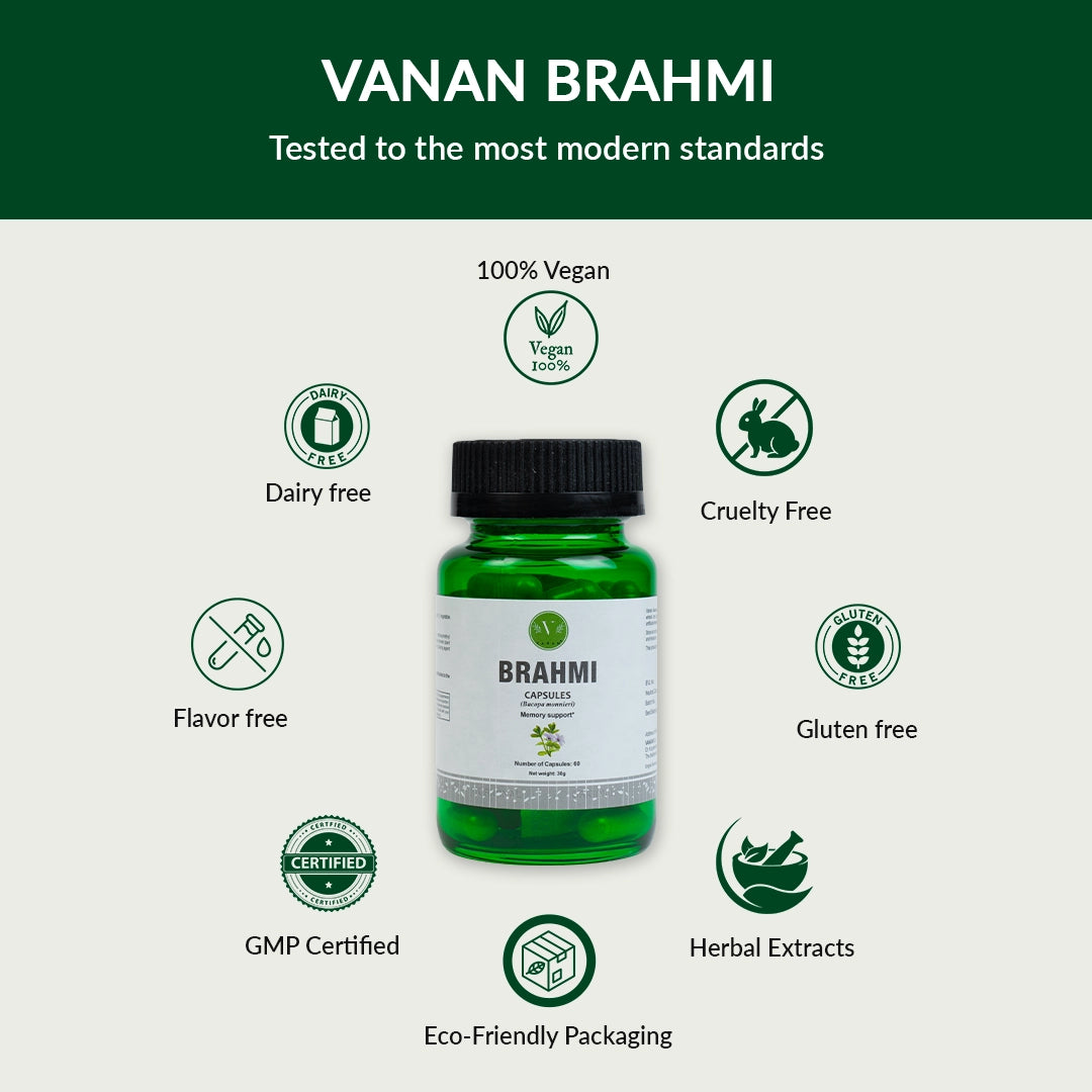 07-Brahmi-Tested-to-the-most-modern-standards-english