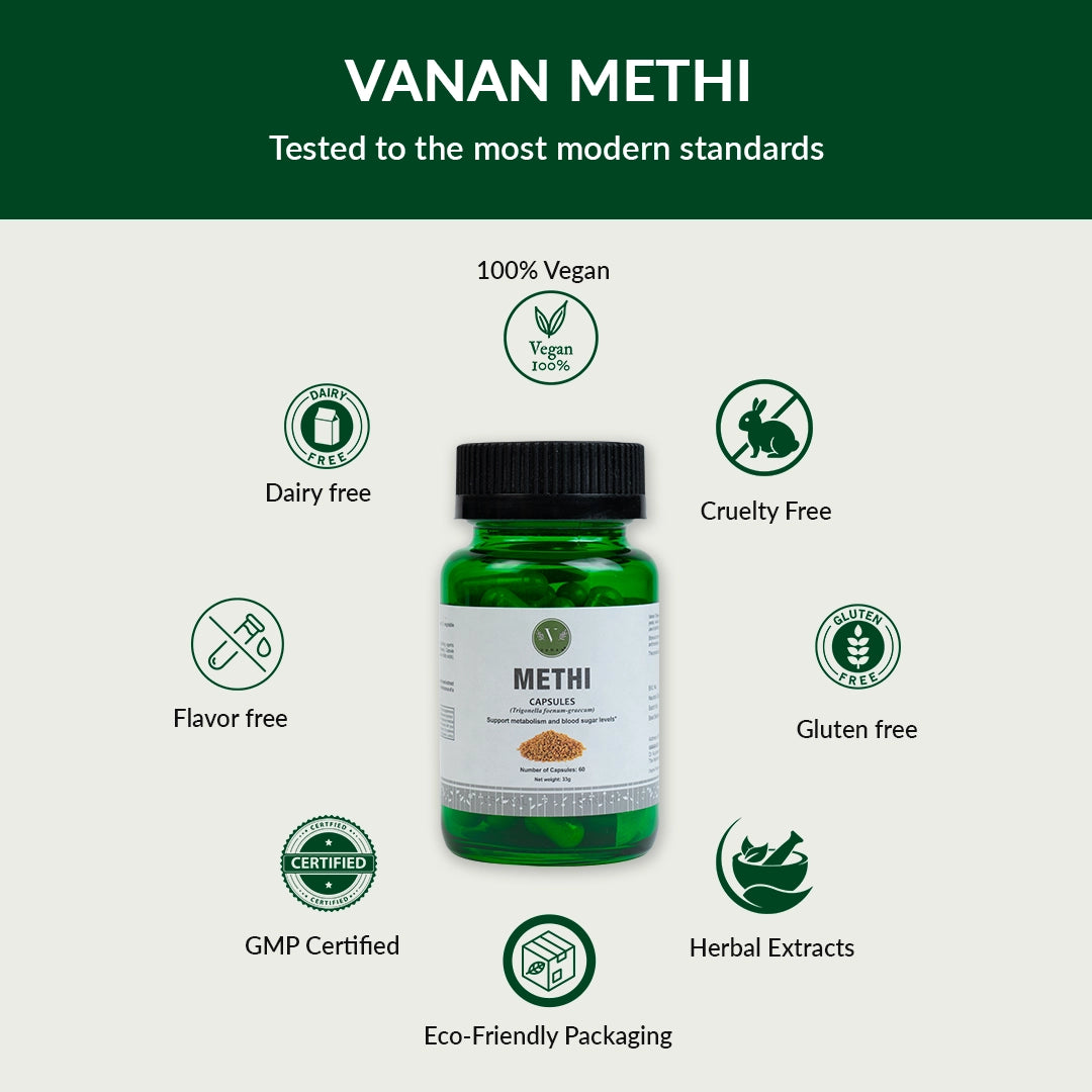 07-Methi-Tested-to-the-most-modern-standards-english