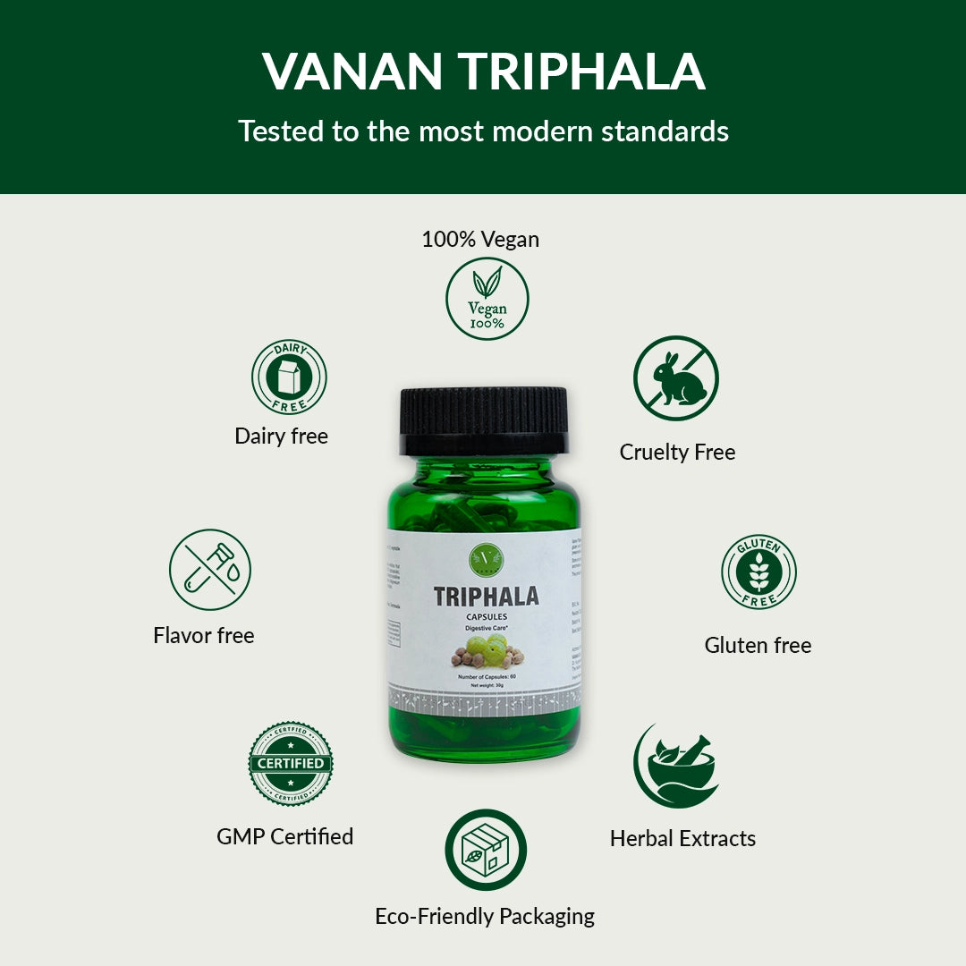 07-Triphala-Tested-to-the-most-modern-standards-english