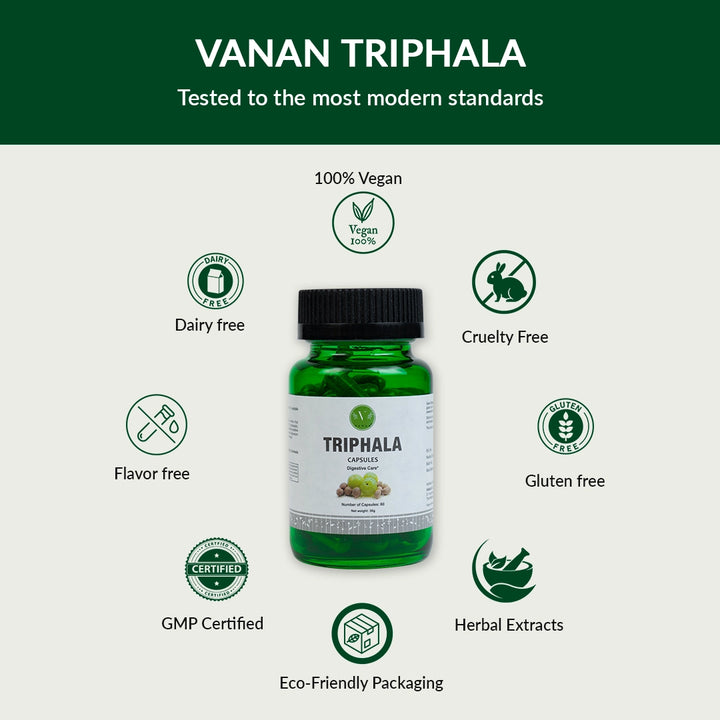 07-Triphala-Tested-to-the-most-modern-standards-english