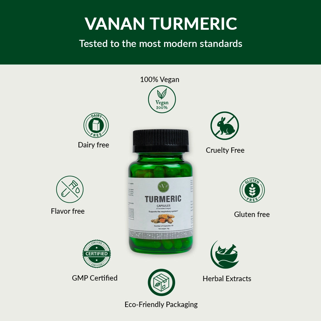 07-Turmeric-Tested-to-the-most-modern-standards-english