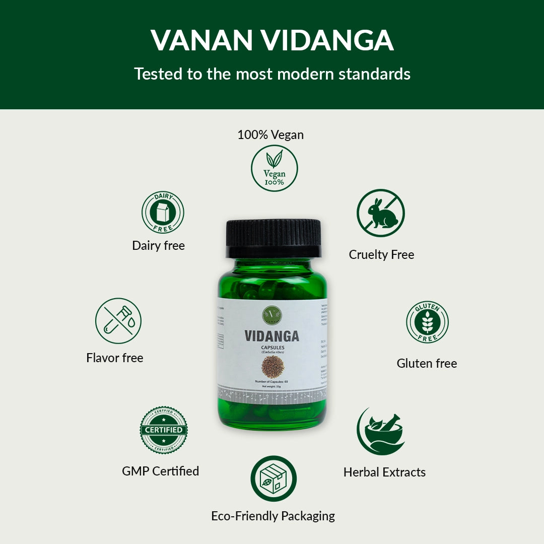 07-Vidanga-Tested-to-the-most-modern-standards-english