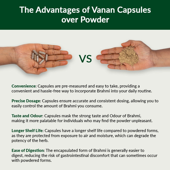 08-Brahmi-Advantages-of-vanan-capsules-over-powder-english