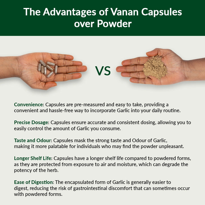 08-Garlic-Advantages-of-vanan-capsules-over-powder-english