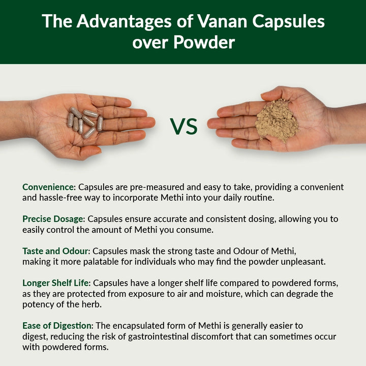 08-Methi-Advantages-of-vanan-capsules-over-powder-english