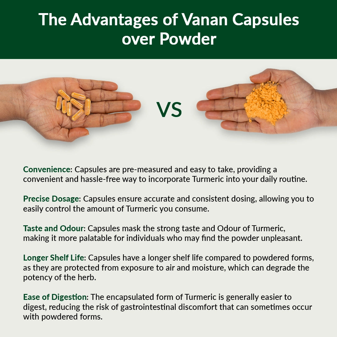 08-Turmeric-Advantages-of-vanan-capsules-over-powder-english