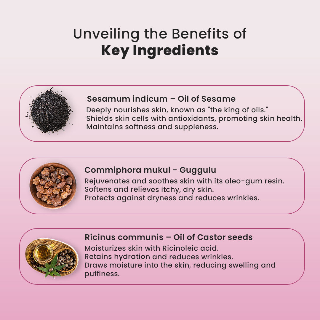 08-Unveiling-the-benefits-of-Rose-Body-Moisturizer-english