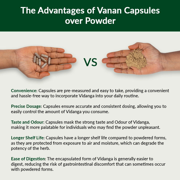 08-Vidanga-Advantages-of-vanan-capsules-over-powder-english