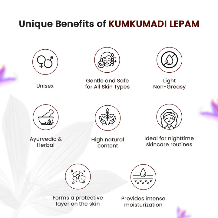 08-unique-benefits-of-kumkumadi-lepam-english