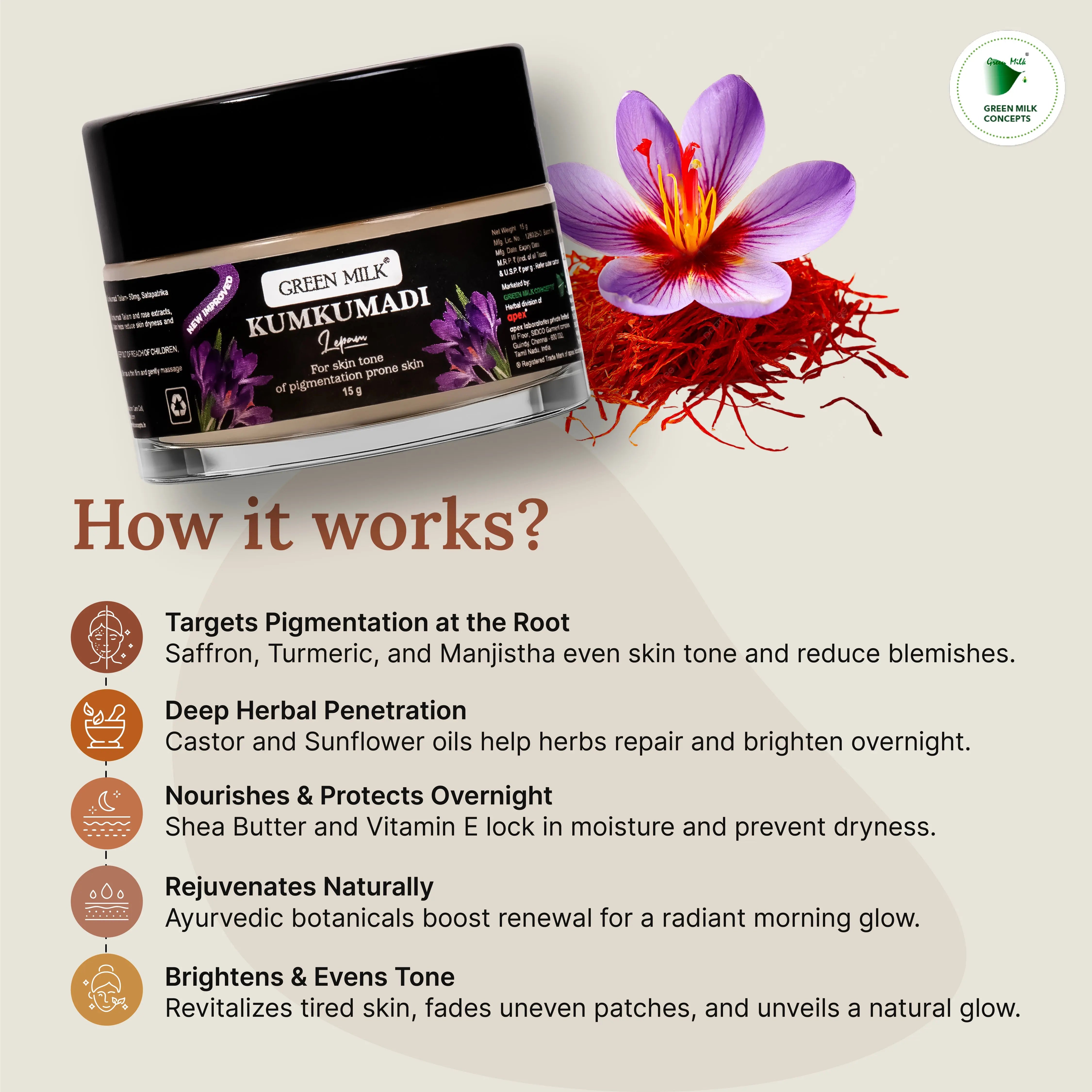 Radiance & Repair Care Bundle | Face Serum, Dark Spot Lepam & Foot Cream | Vanan Herbal