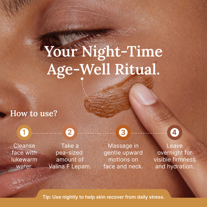 Cosmetic product application guide on a person's face with text detailing a night-time skincare routine.