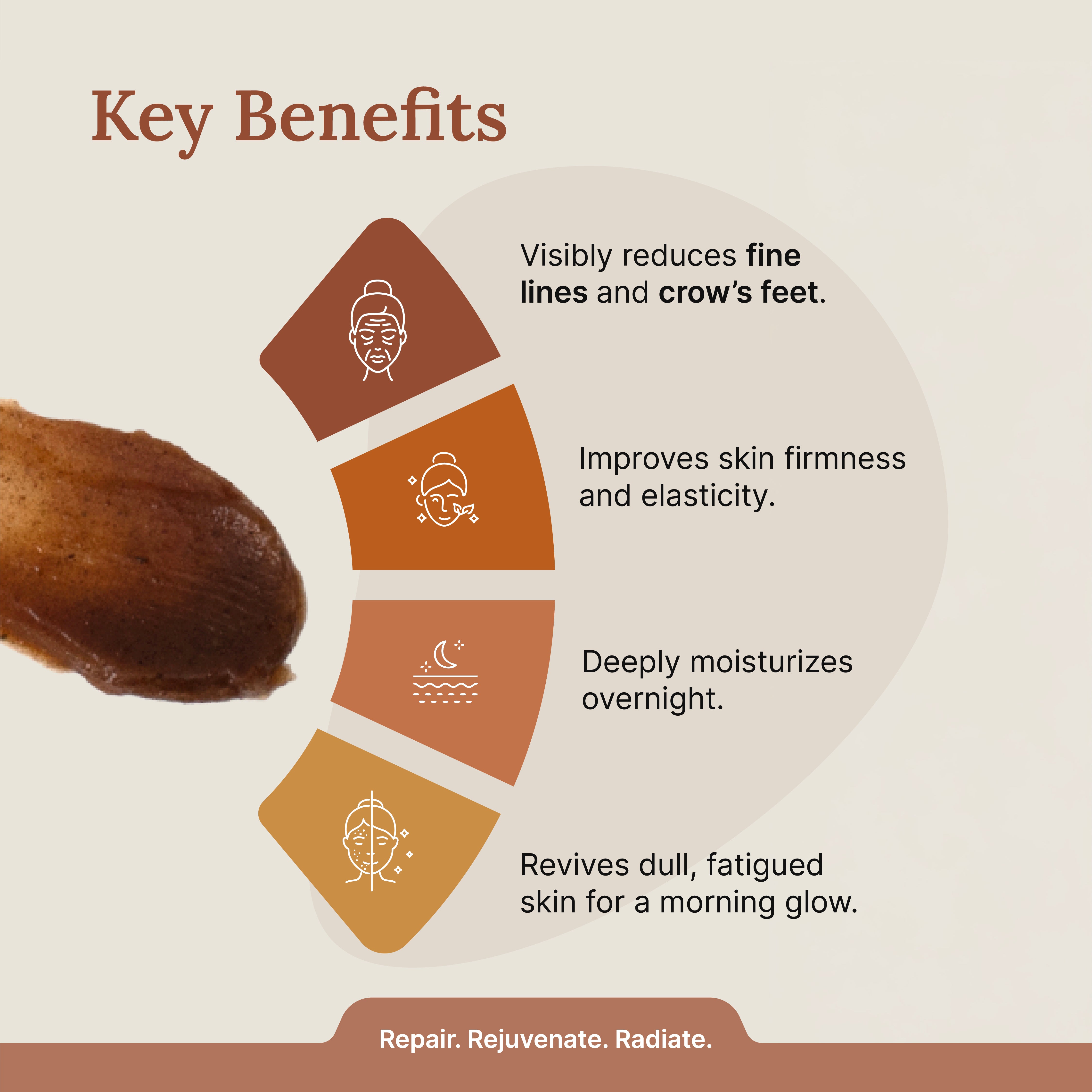 Key benefits of a skincare product with icons and text on a beige background