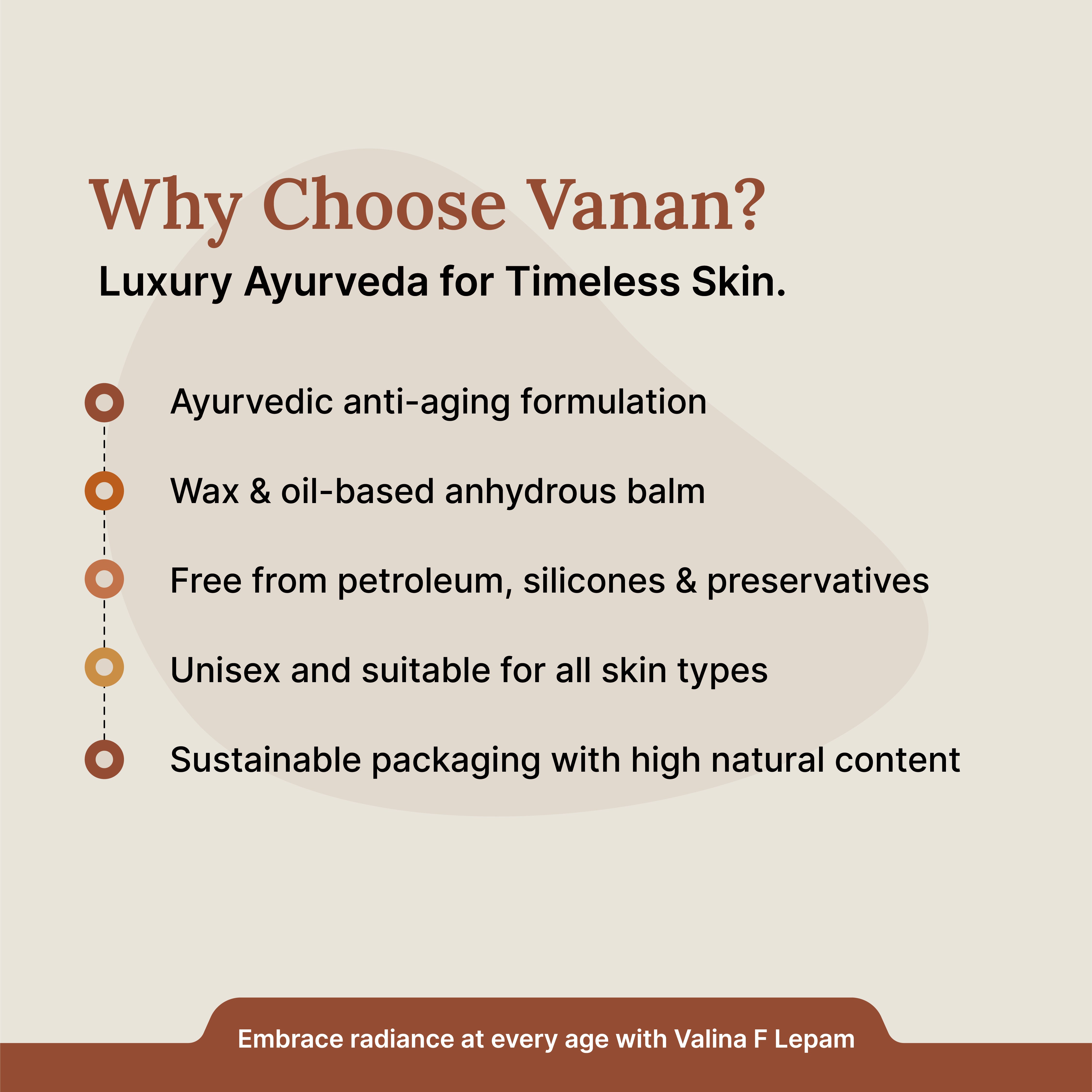 Promotional text about Vanan Ayurveda for timeless skin on a beige background