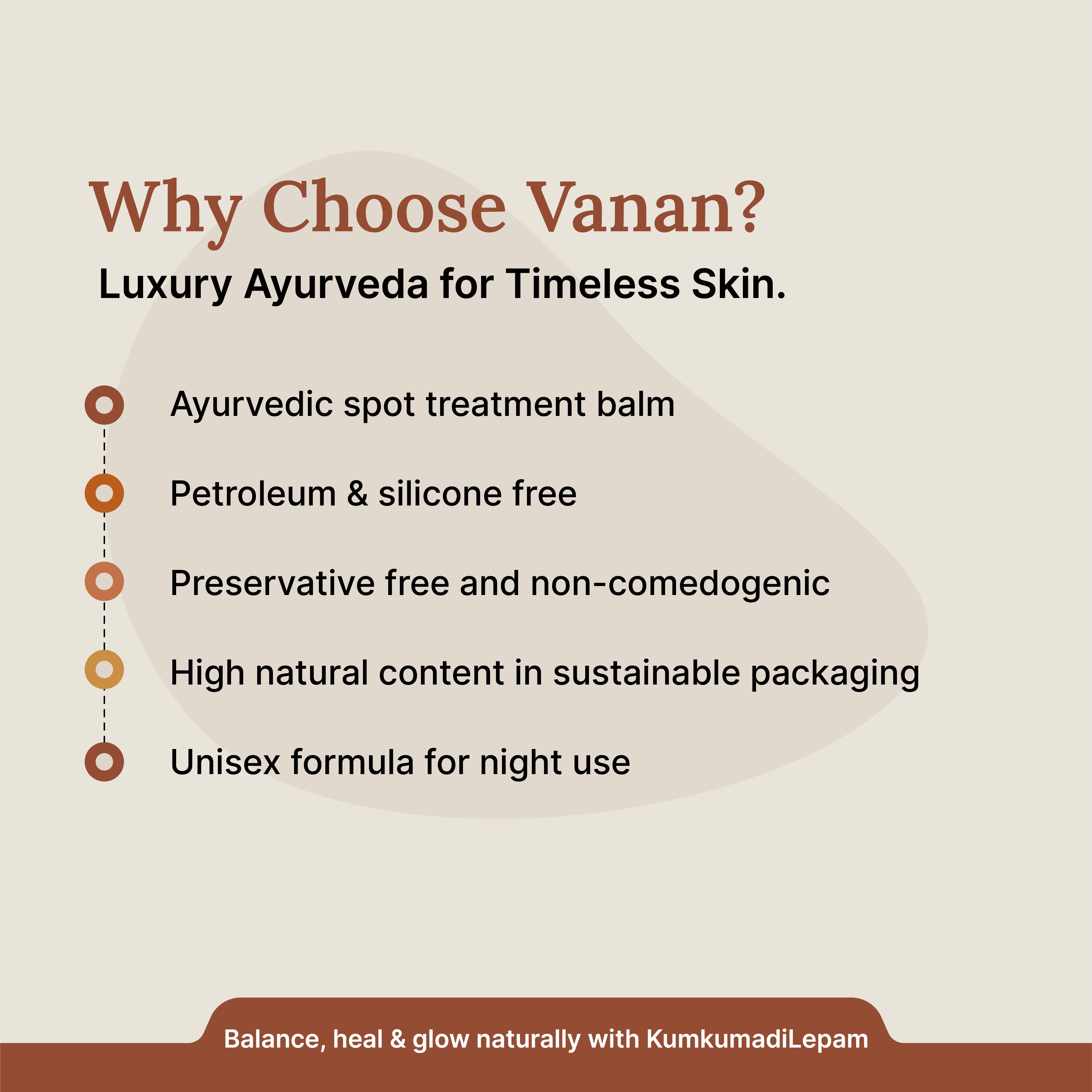 Promotional graphic for Vanan Ayurvedic skincare product with benefits listed.