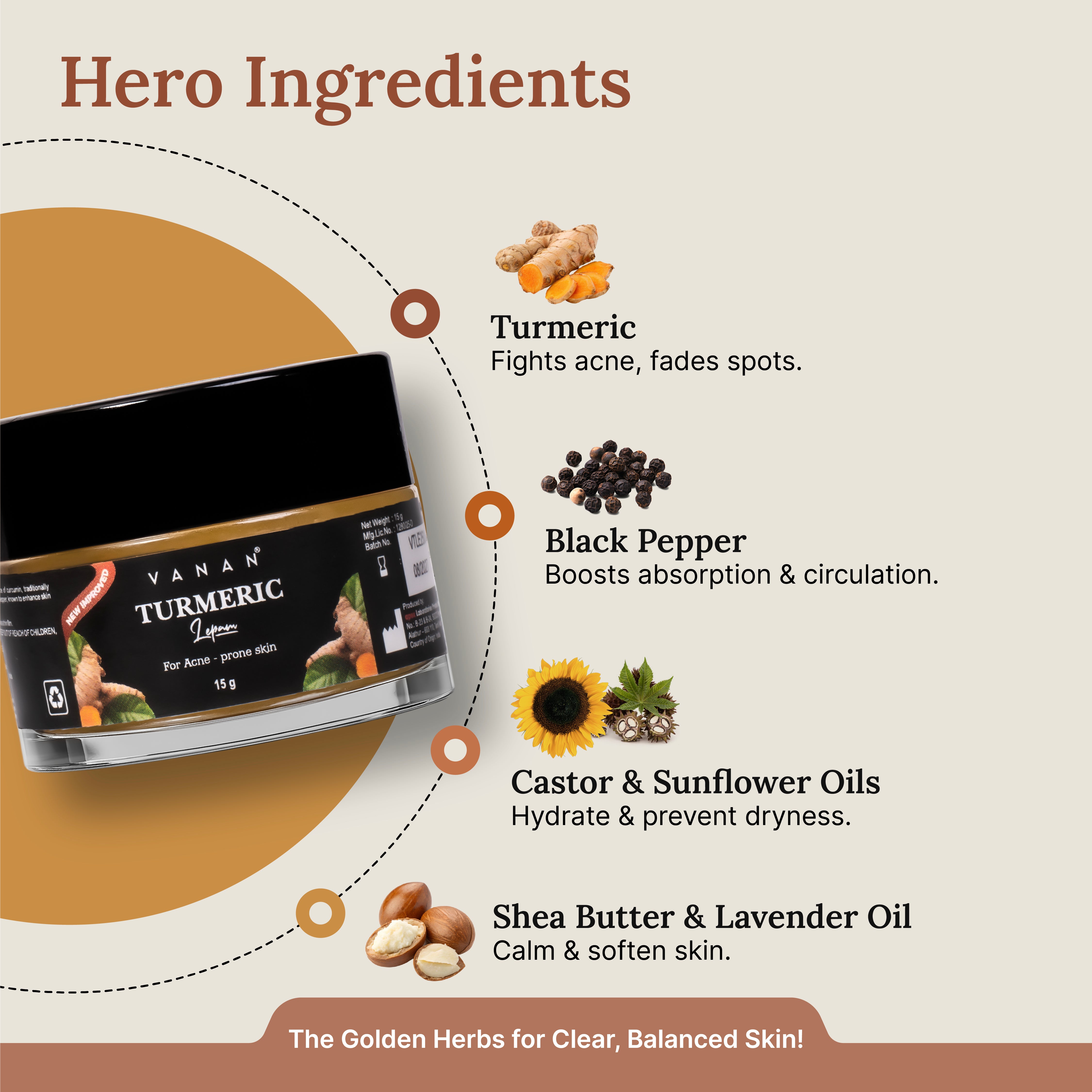 Vanam Turmeric product with hero ingredients listed on a beige background