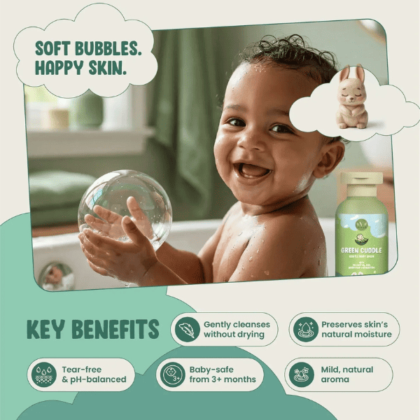 Vanan Herbal Baby Skin Comfort Combo | Soap-Free Body Wash & Daily Hydrating Lotion 