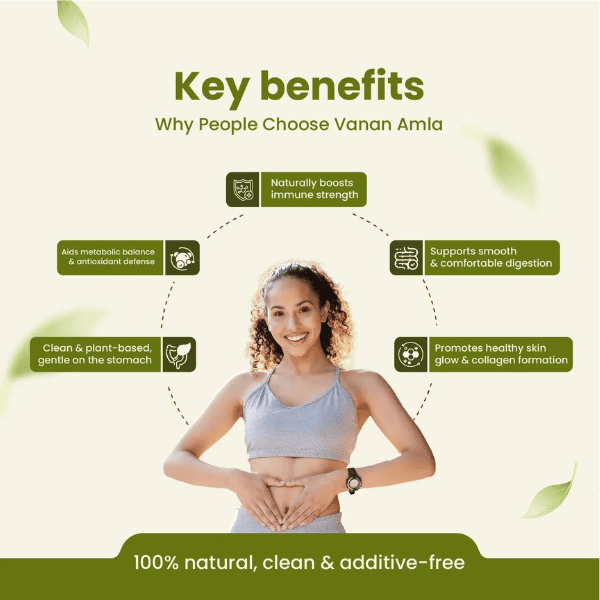 Amla Capsules | Natural Vitamin C & Immunity Support | 60 Capsules | Vanan Herbal 