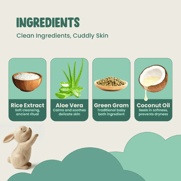 Baby Body Wash | Soap-Free Daily Cleanse & Skin Comfort | 200 ml | Vanan Herbal 
