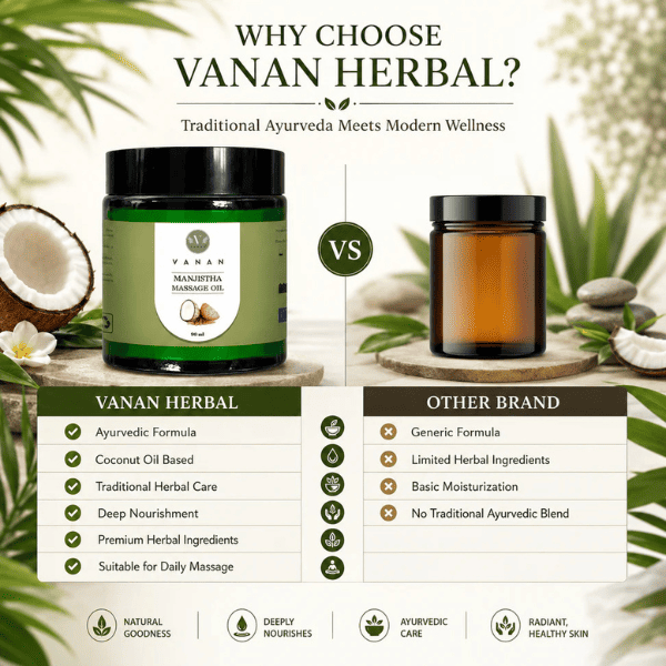 100% Pure Coconut Oil Massage – 90 ml | Ayurvedic Brightening & Detoxifying Oil | Vanan Herbal 