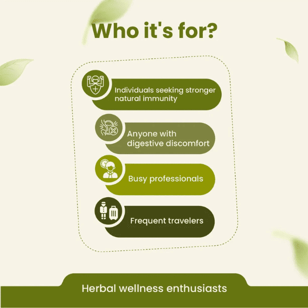 Ginger Capsules | Digestive Health & Anti-Inflammatory Support | 60 Capsules | Vanan Herbal 