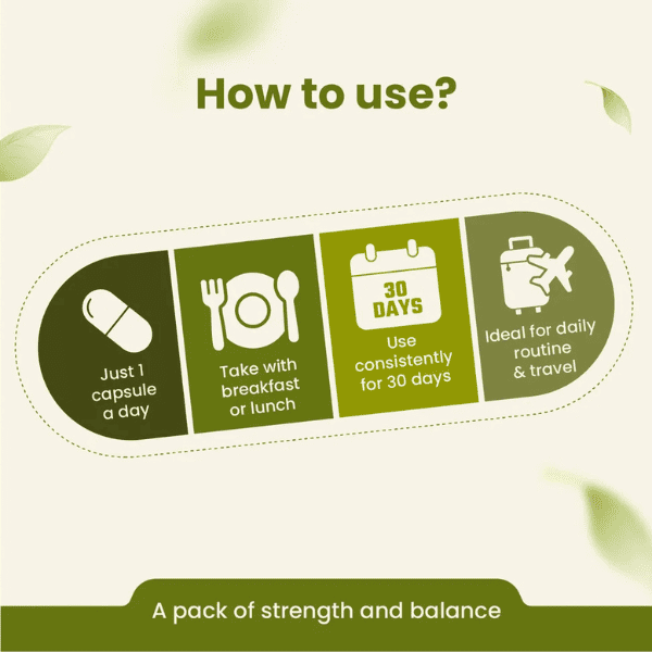 Bonduc Nut Capsules | Metabolism & Immune Health Support | 60 Capsules| Vanan Herbal 