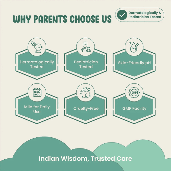 Baby Care Gift Set | Gentle Daily Care for Newborns & Infants | Vanan Herbal 