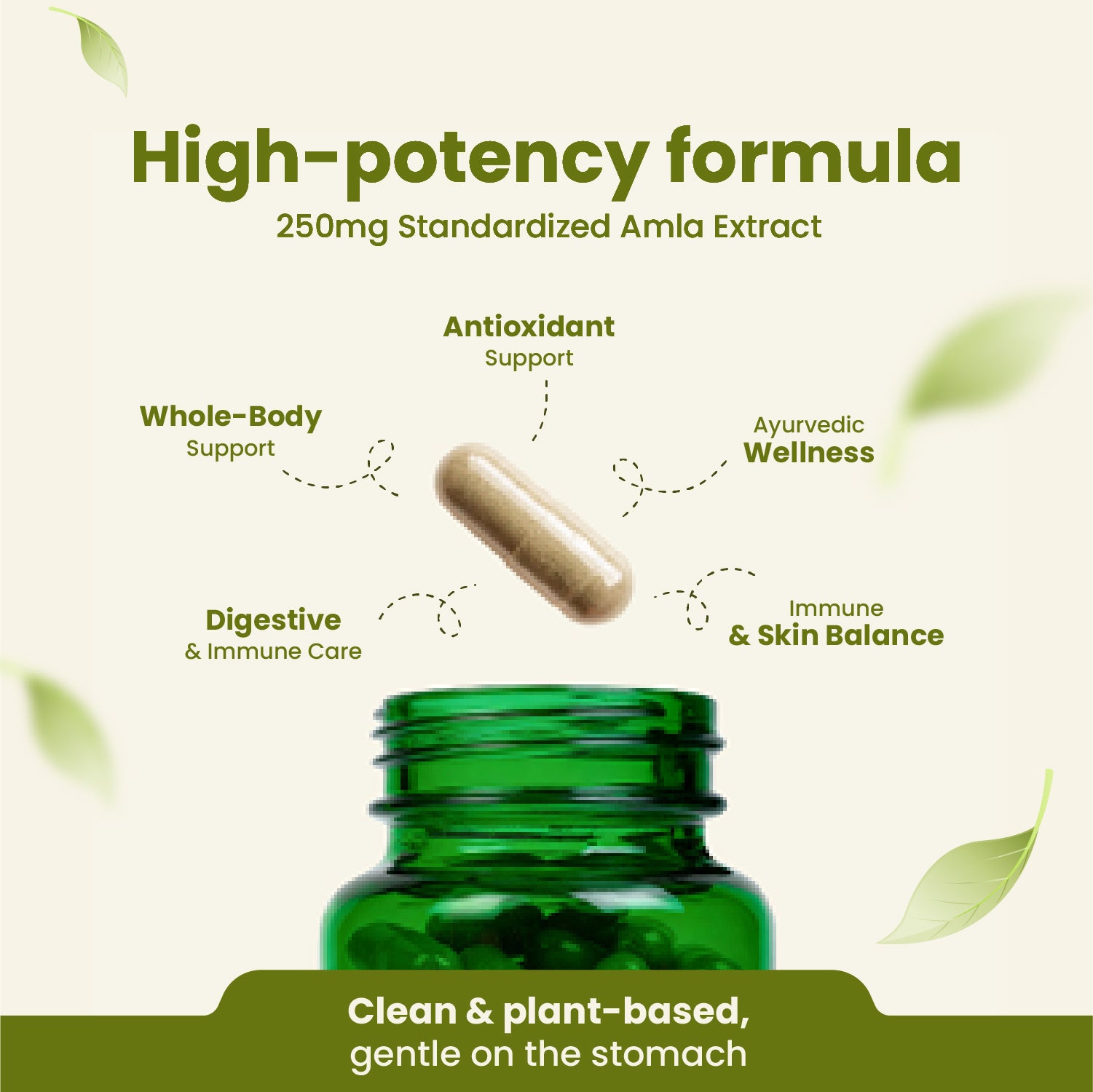 Green bottle of capsules with text highlighting high-potency formula and benefits on a light green background.