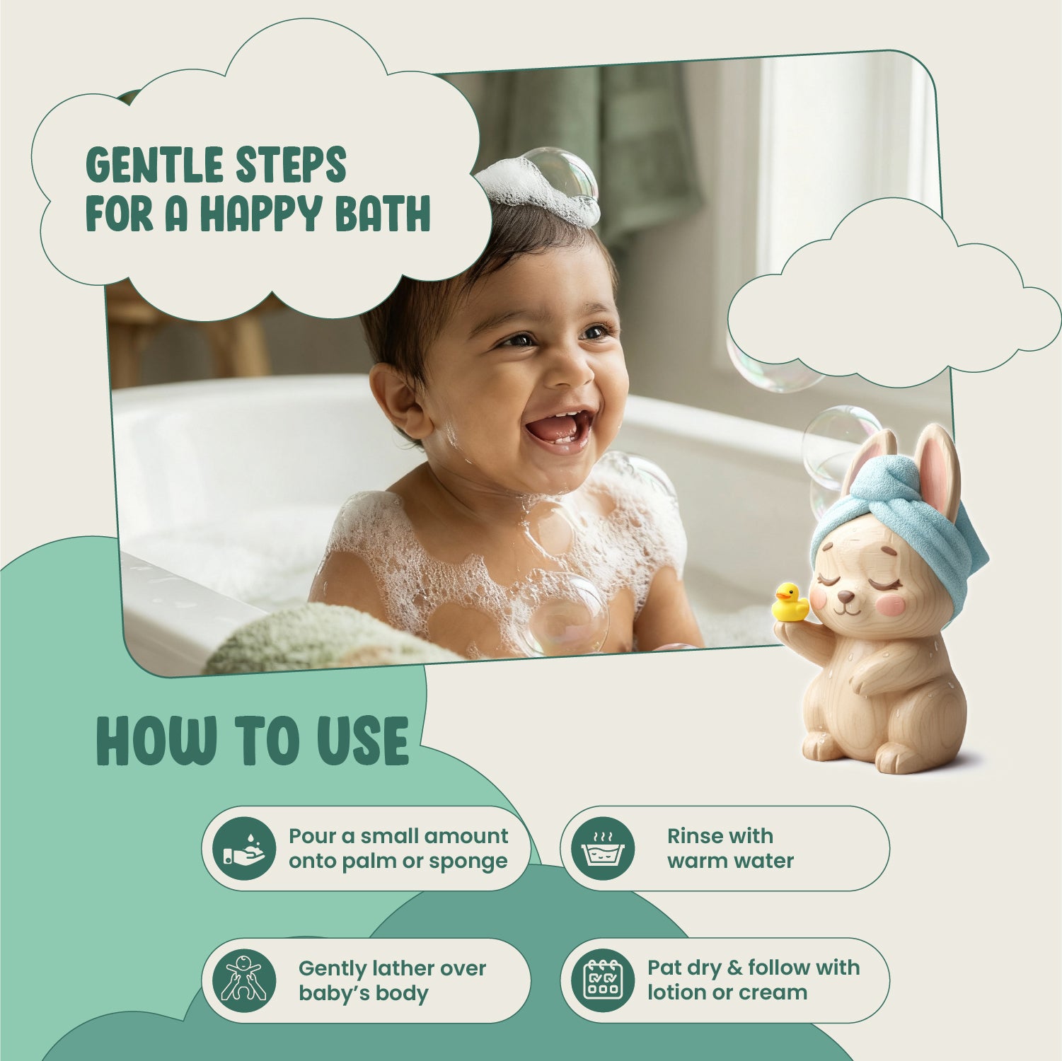 Baby taking a bath with a toy and instructions on how to use it.