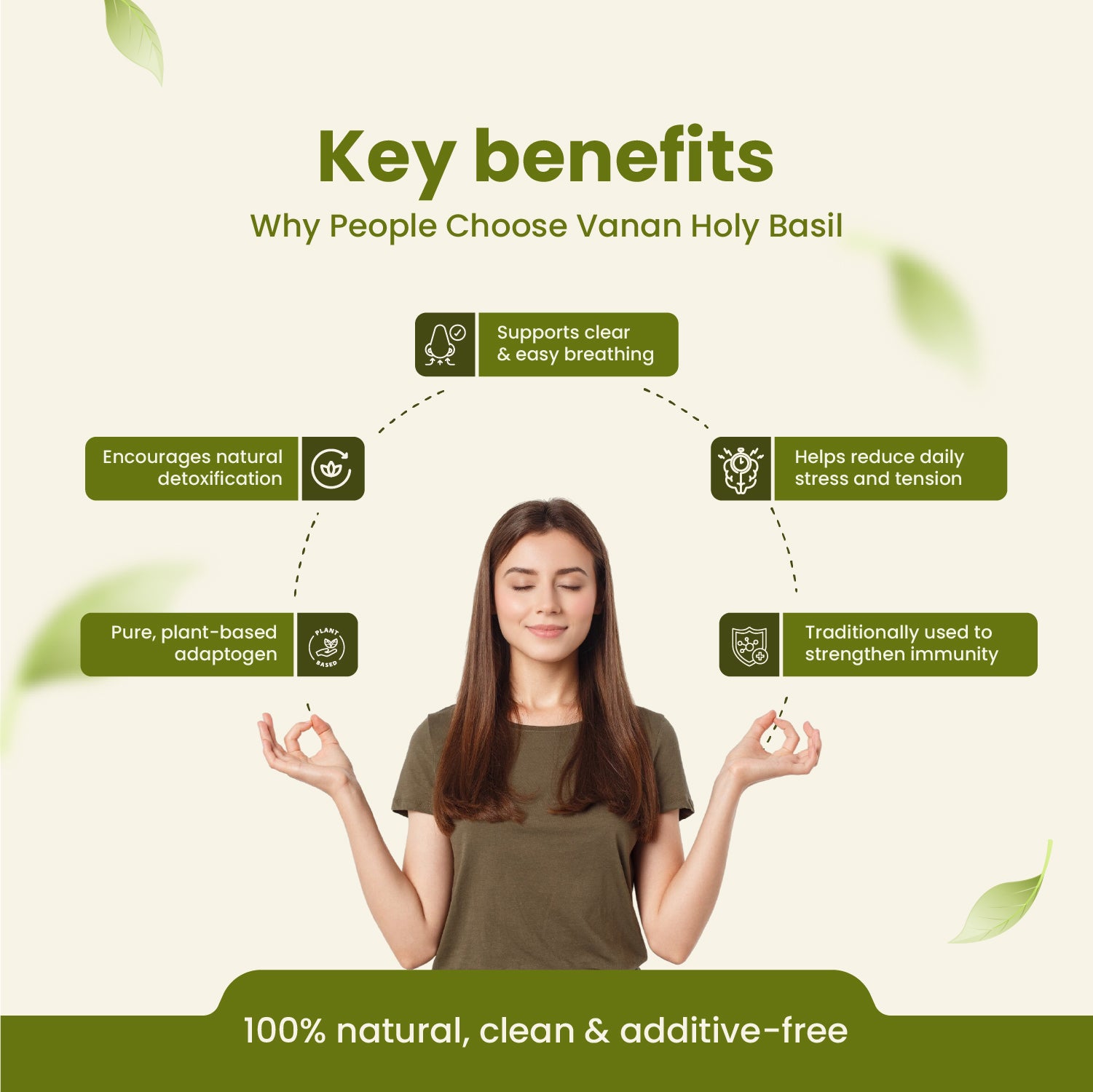 Woman meditating with key benefits of Vanan Holy Basil displayed on a green background