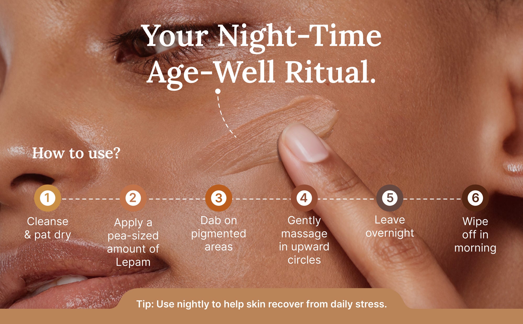 Facial skincare routine guide with text on a close-up of skin.