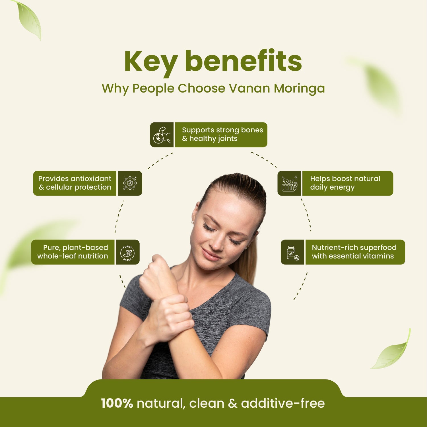 Woman massaging her arm with text highlighting key benefits of Vanan Moringa on a light green background.