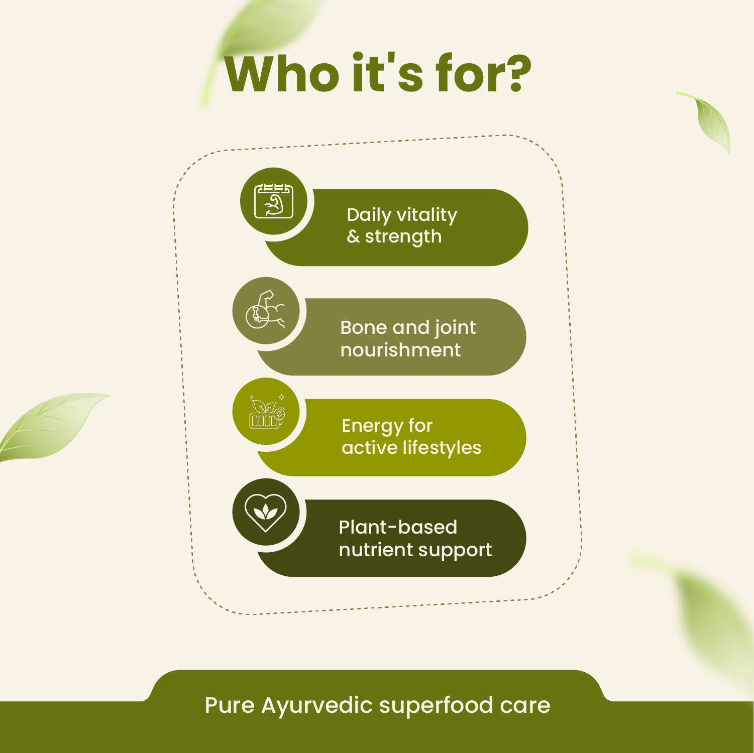 Text detailing the target audience for a product with green leaves on a light background