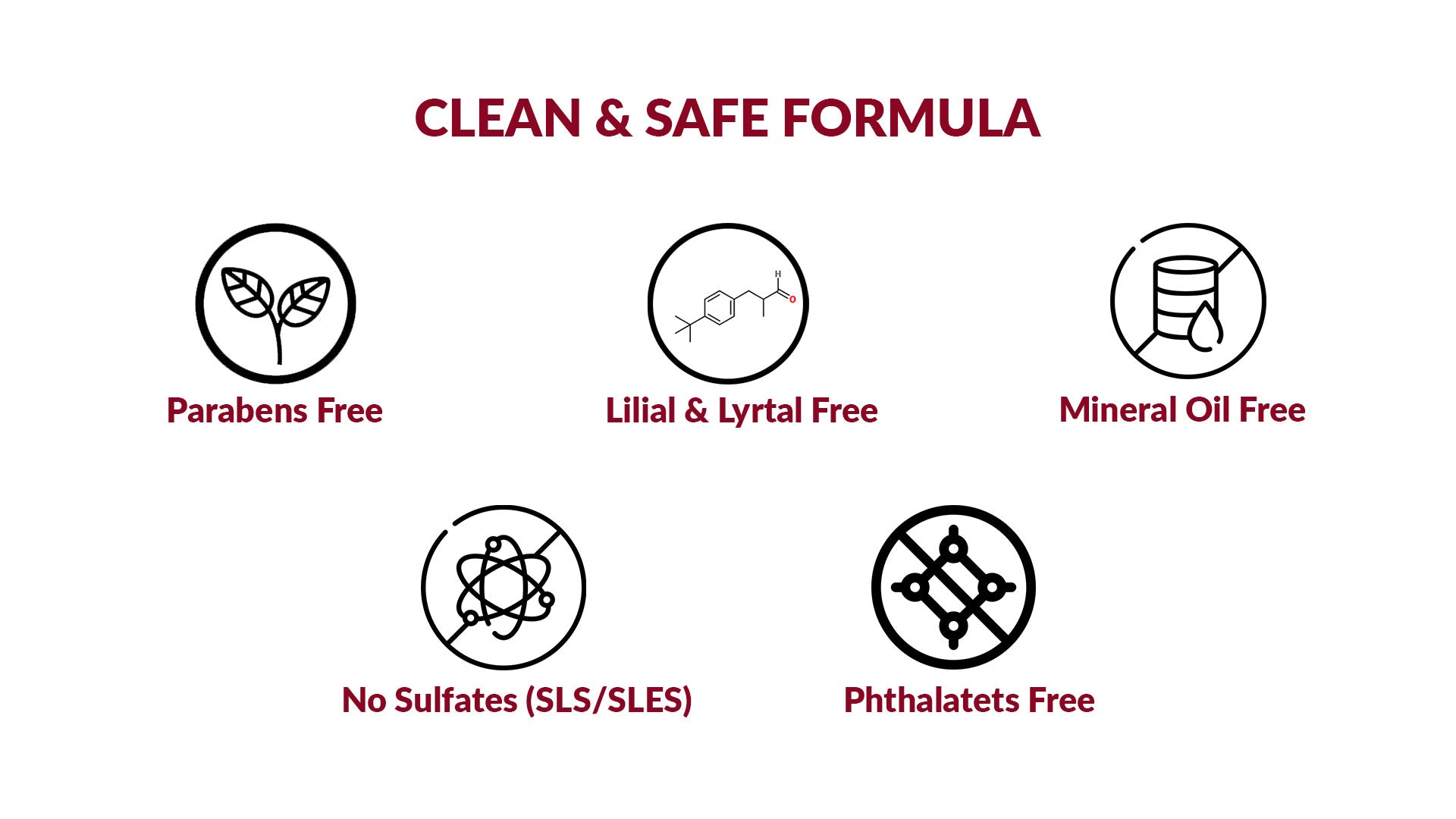 List of clean and safe product ingredients with icons and text on a white background