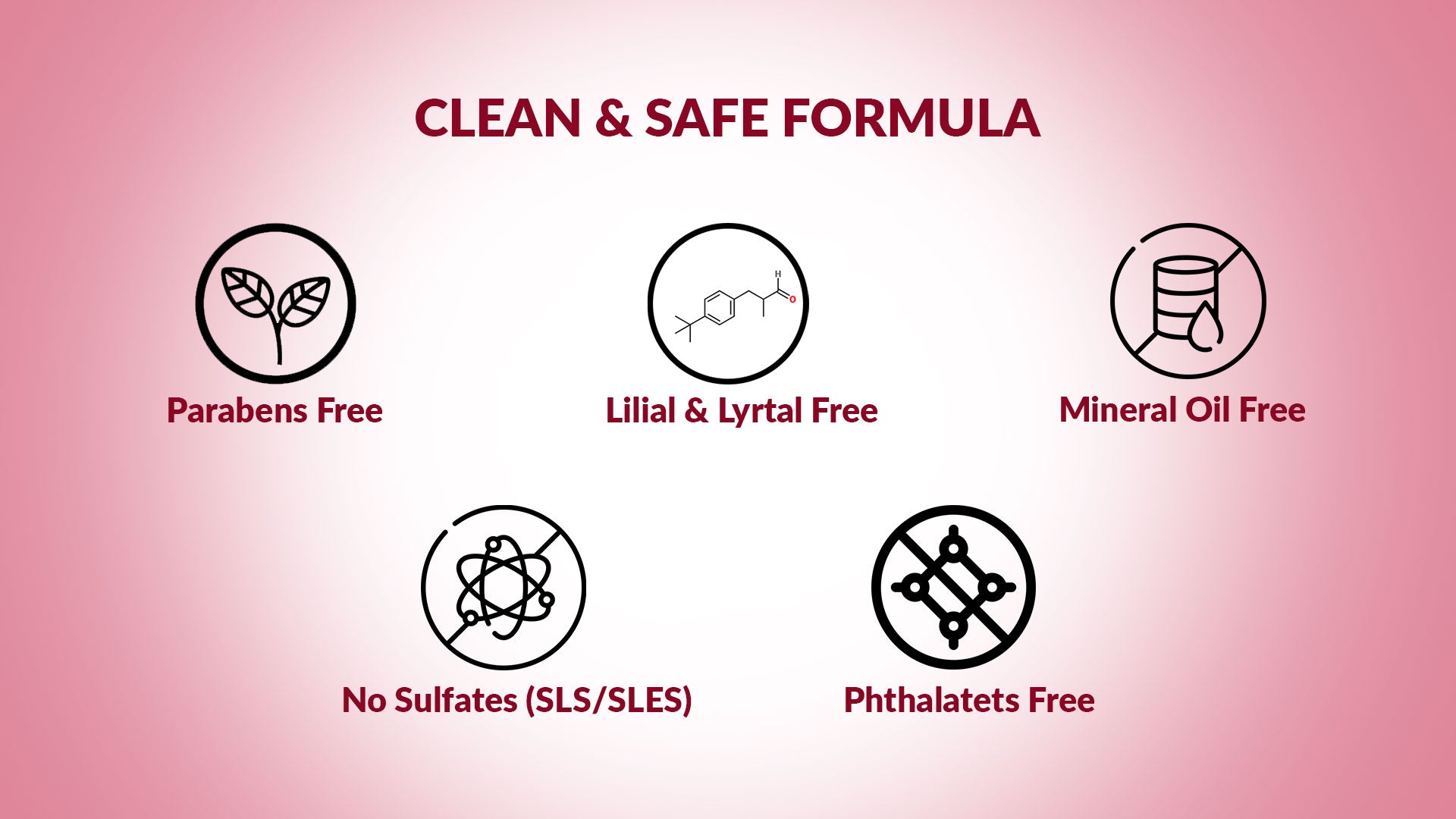 Clean & Safe Formula certification icons on a pink background