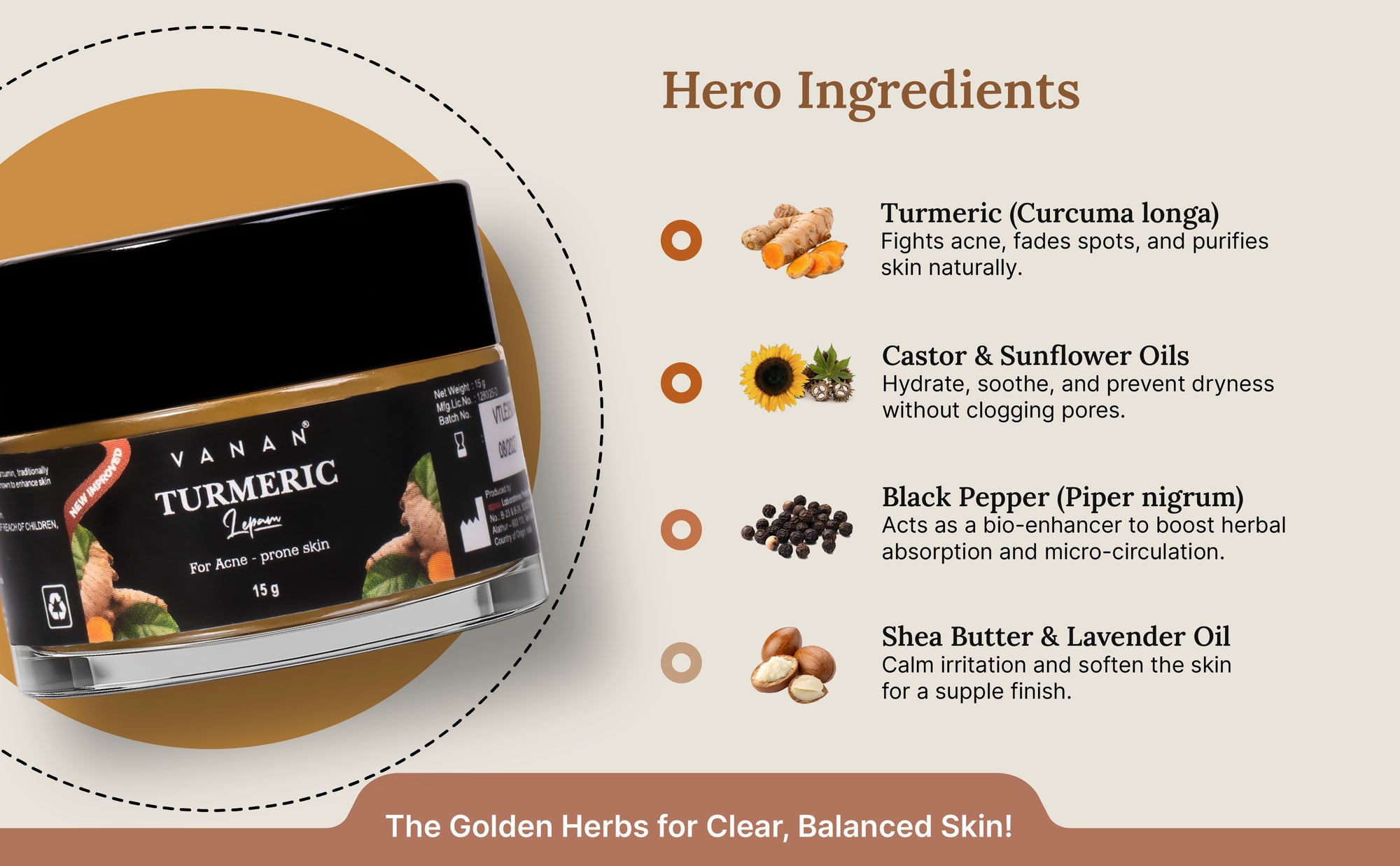 Vanam Turmeric product with list of hero ingredients on a white background