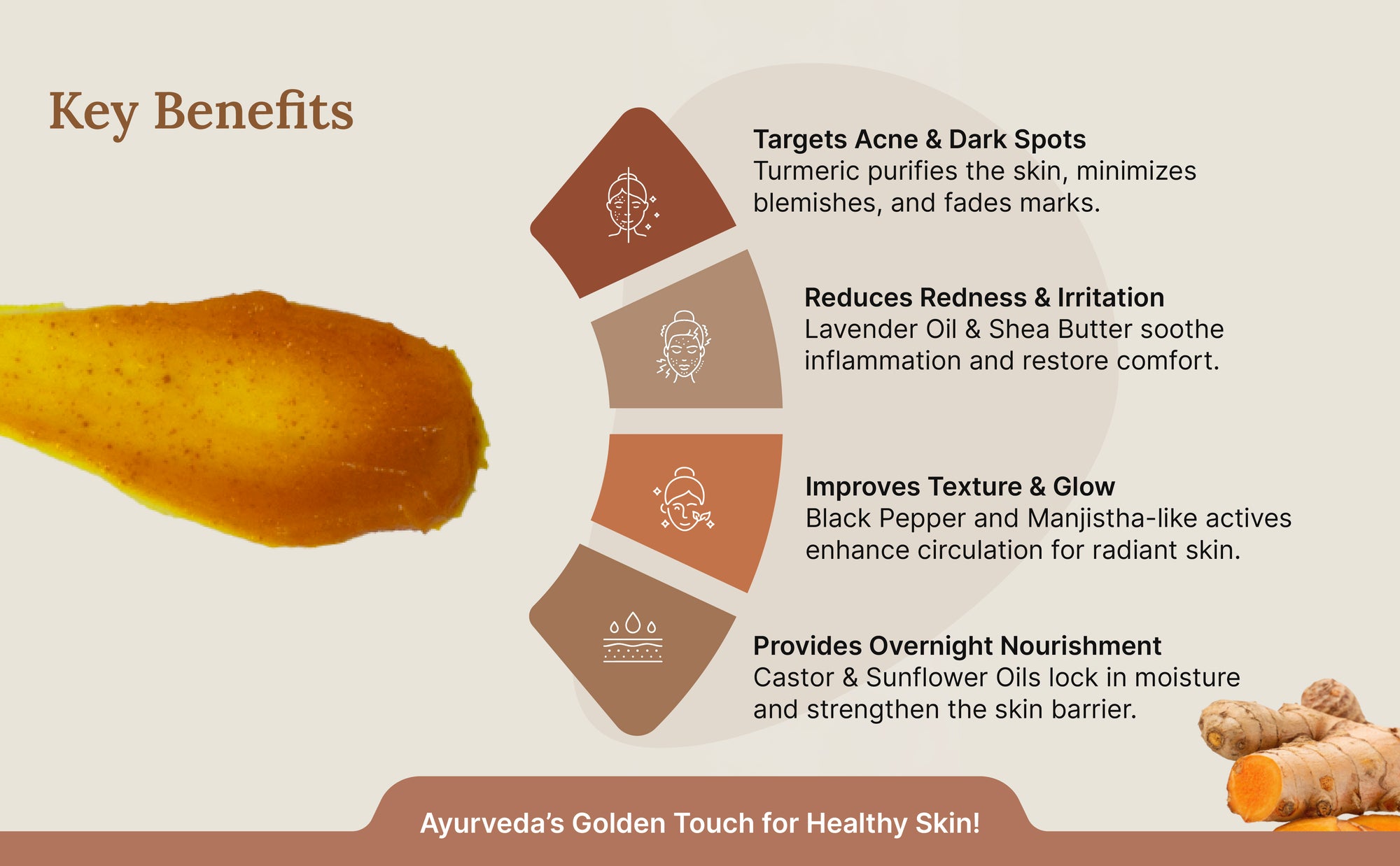 Key benefits of a skincare product with turmeric, lavender, and black pepper on a beige background.