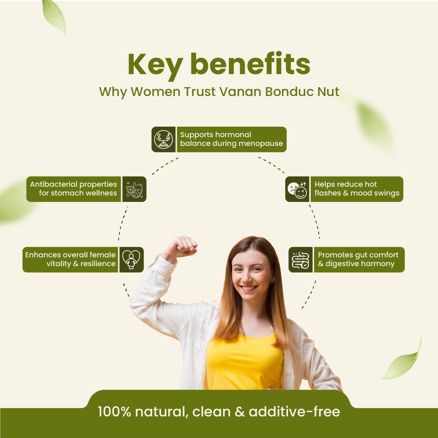 Woman with key benefits of Vanan Bonduc Nut displayed on a light green background