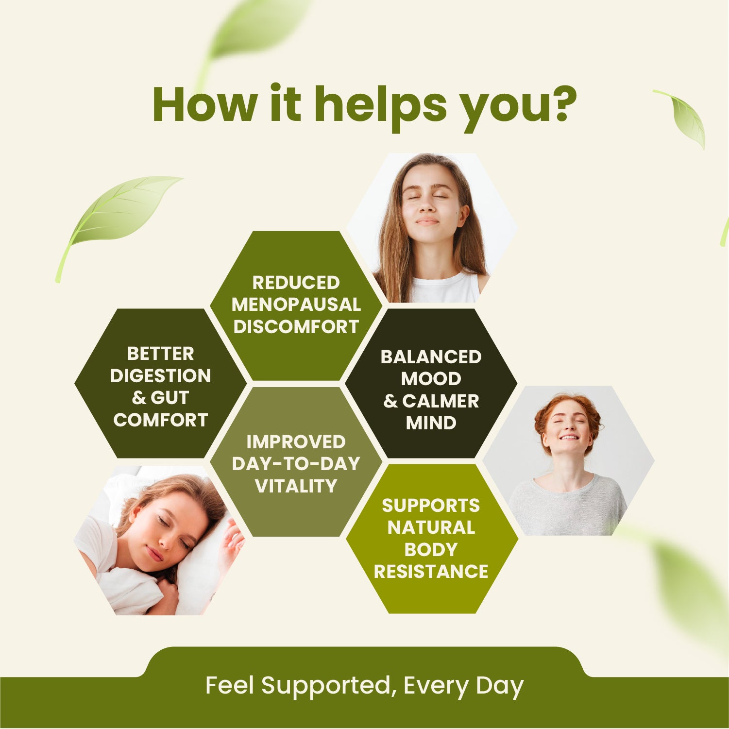 Diagram showing benefits of a product or service with images of people and text on a green background.