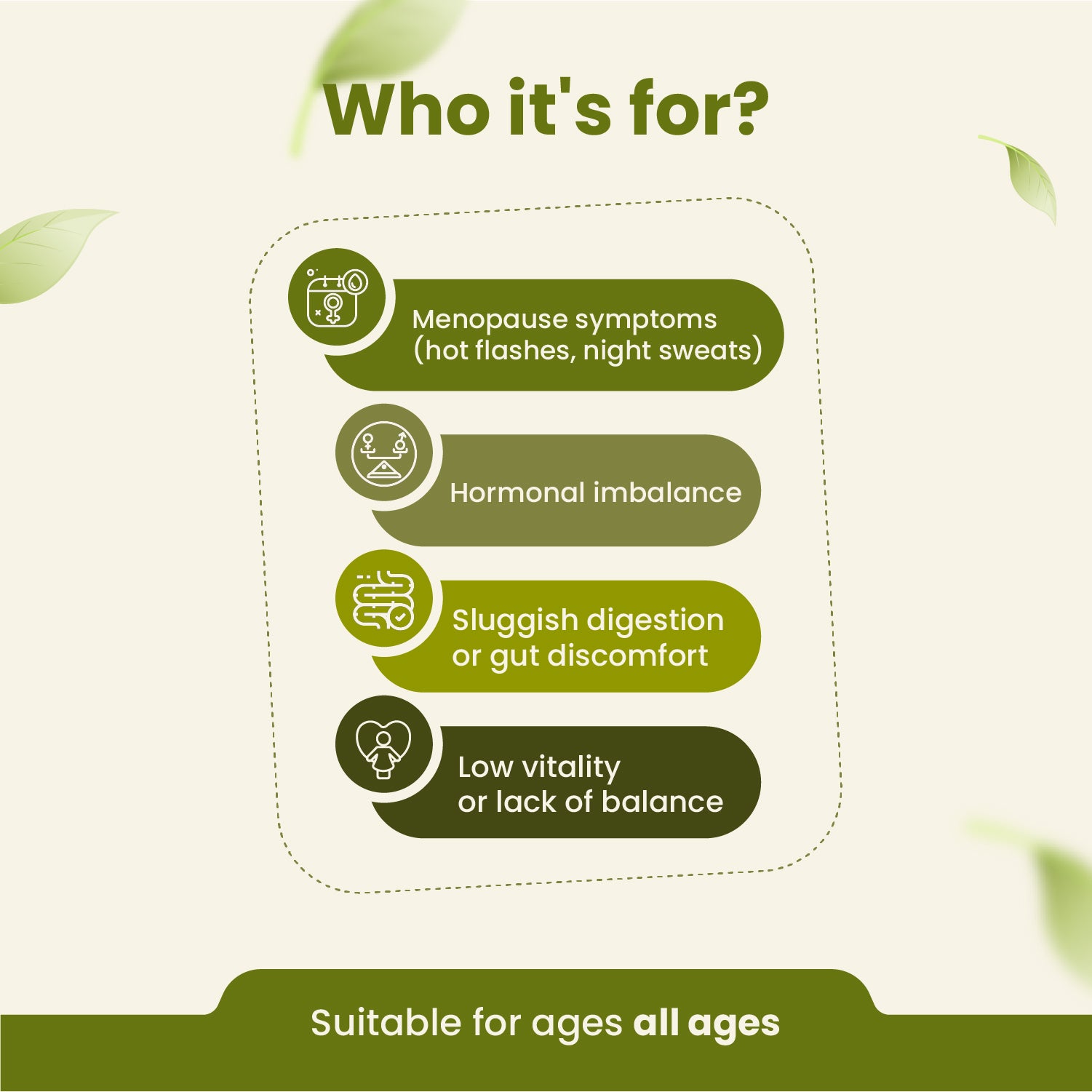 Text detailing the target audience for a product or service, with green text on a white background.