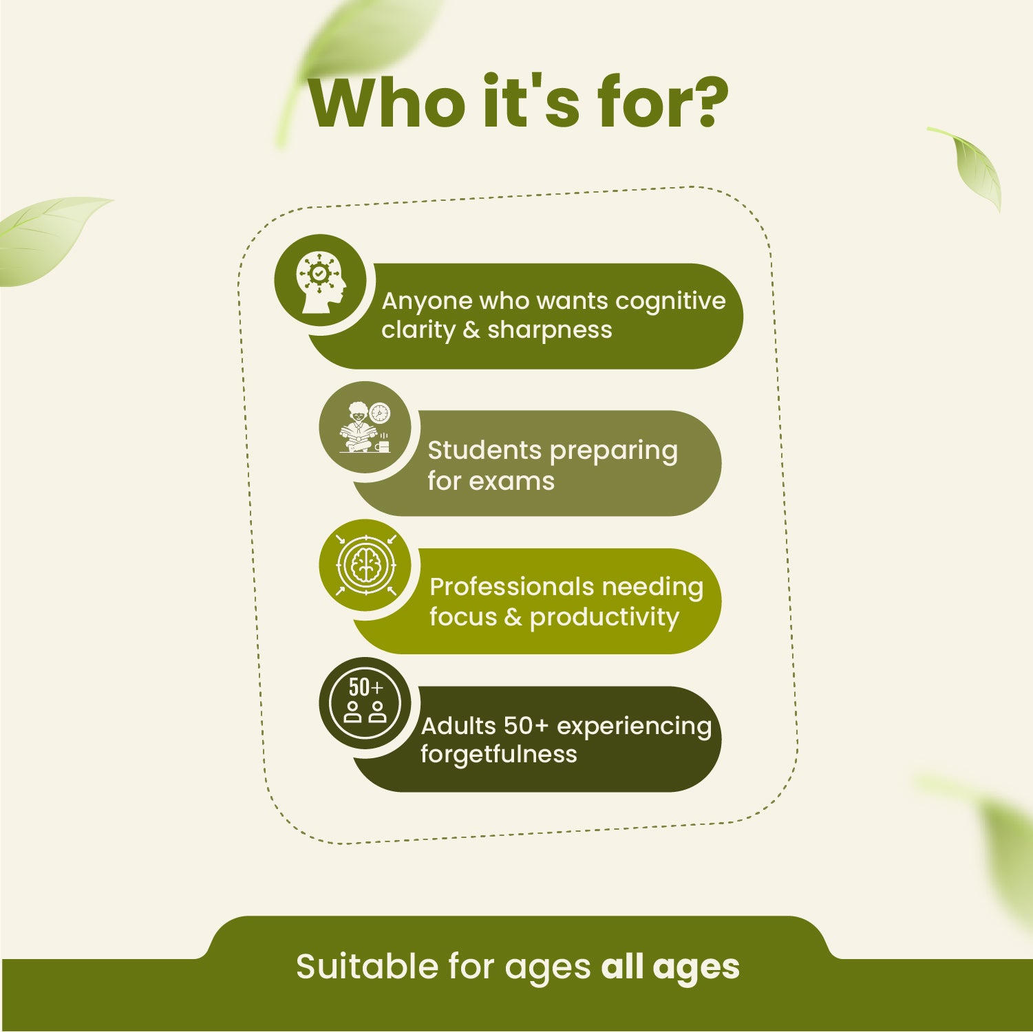 <tc>Brahmi</tc> Capsules | Geheugen, Focus & Mentale Helderheid | 60 Capsules | <tc>Vanan Herbal</tc>