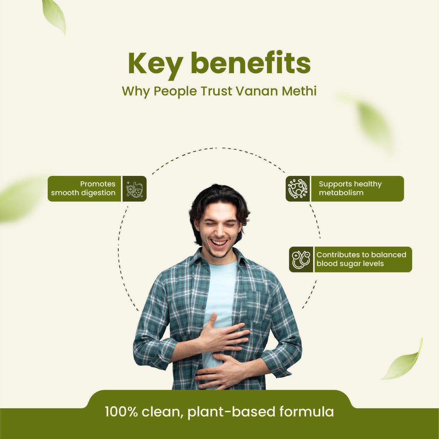 Person with text highlighting key benefits of Vanan Methi, a 100% clean, plant-based formula.