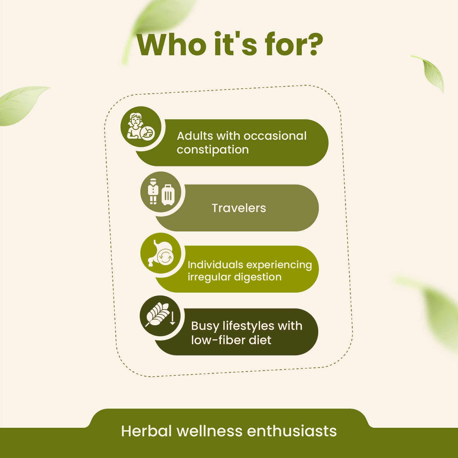 Text detailing target audience for a product or service on a green background with leaf elements.