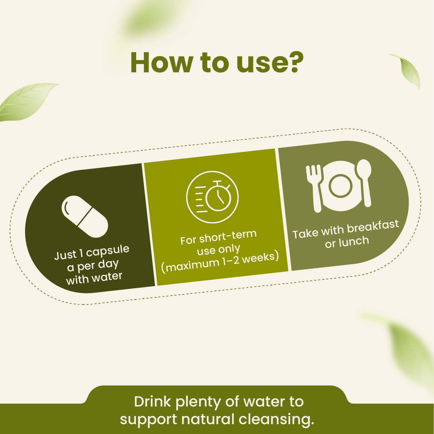Instructions for using a capsule with icons and text on a green background