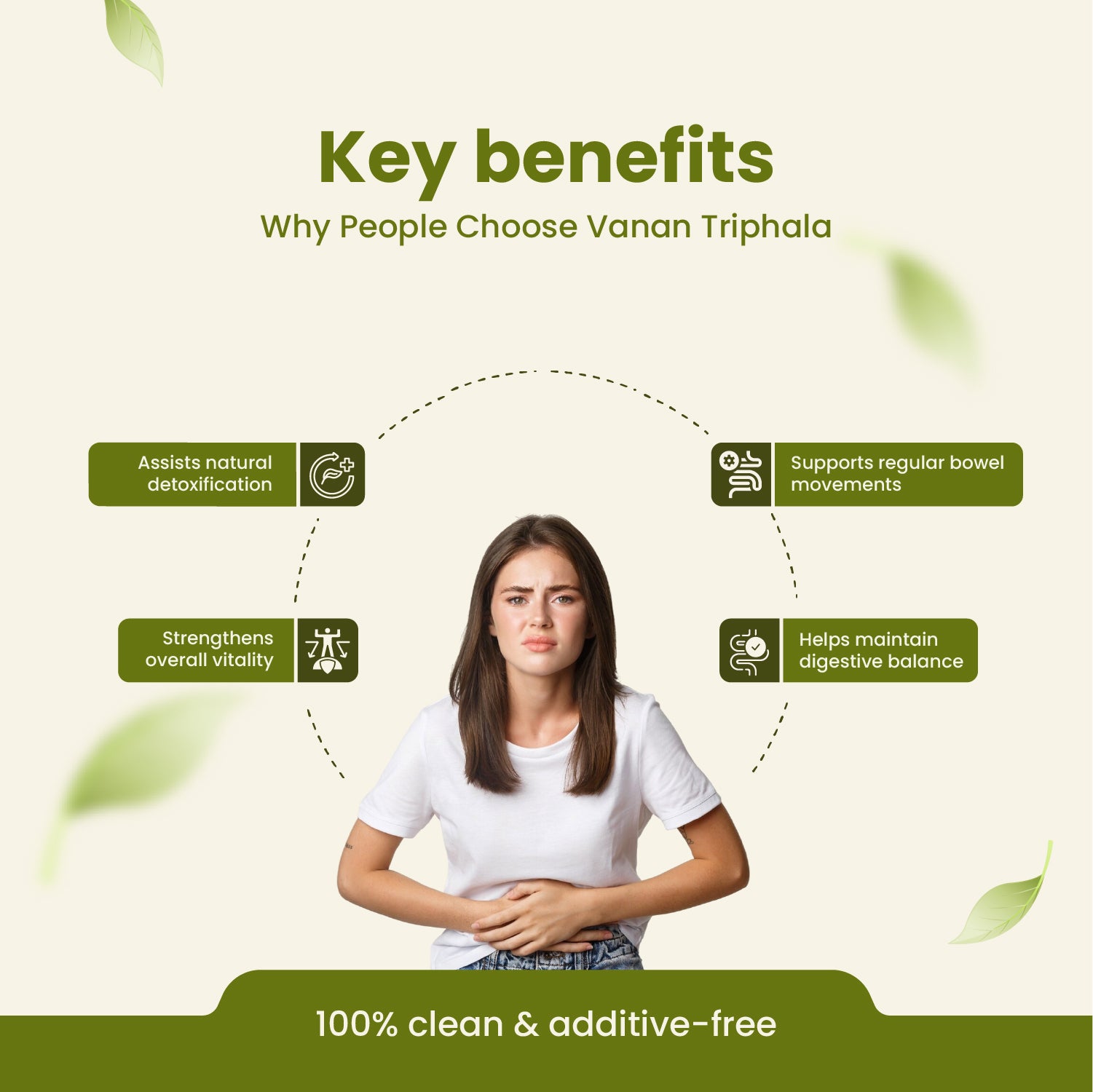 Woman with text highlighting key benefits of Vanan Triphala on a green background